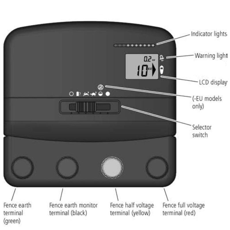 Speedrite 6000i Unigizer 6 Joule 230V og 12Volt