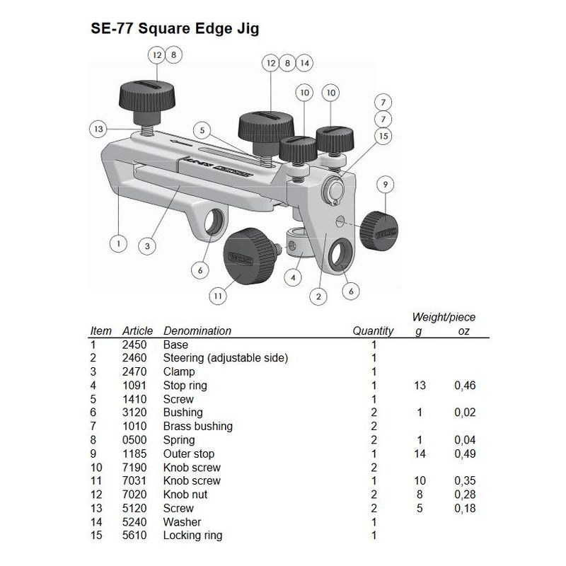 Tormek SE-77 Jigg for Høvel/Stemjern 